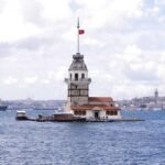 About Istanbul