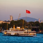 About Turkey