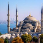 Facts about Turkey
